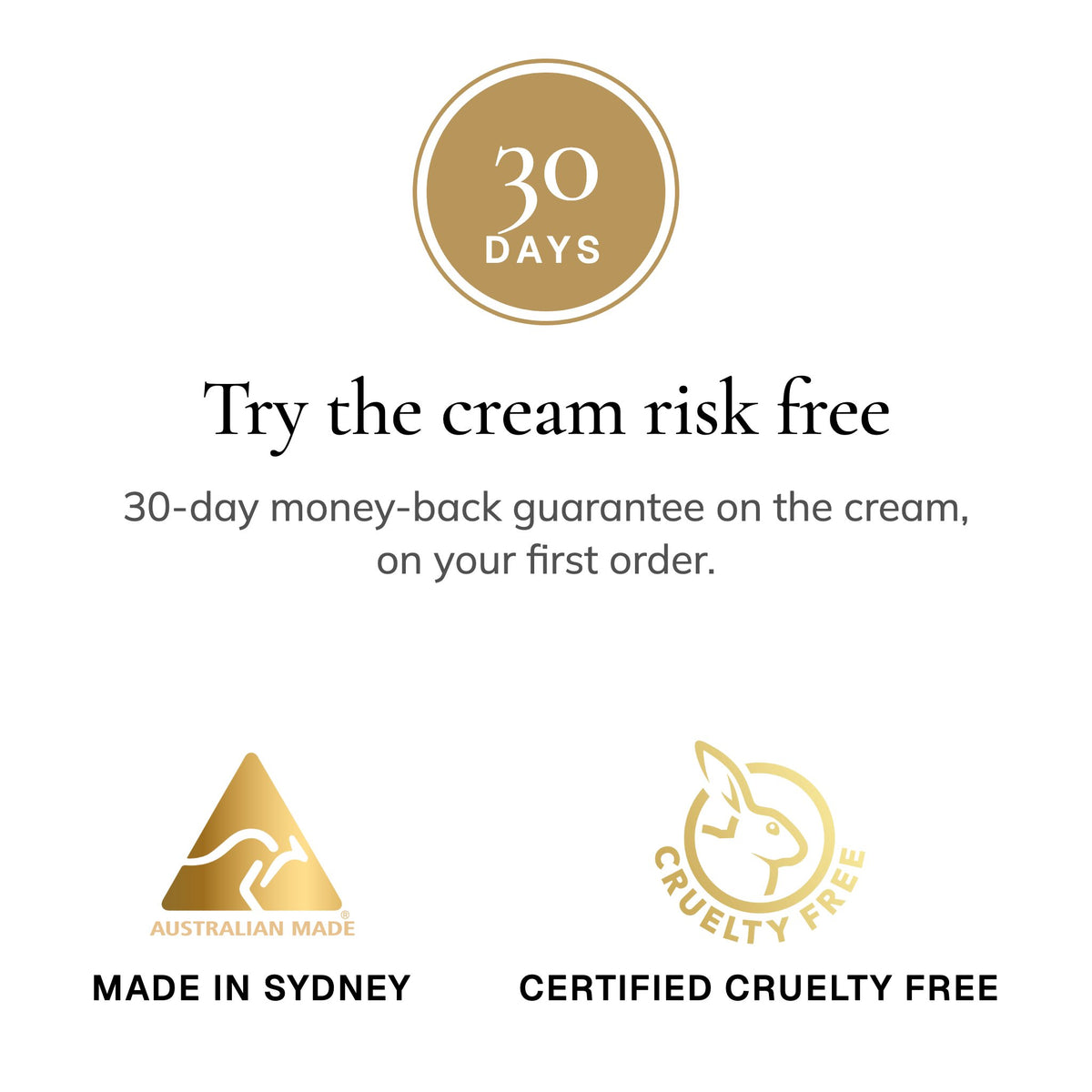 Try the cream risk free: 30-day money-back guarantee on the cream, on your first order
