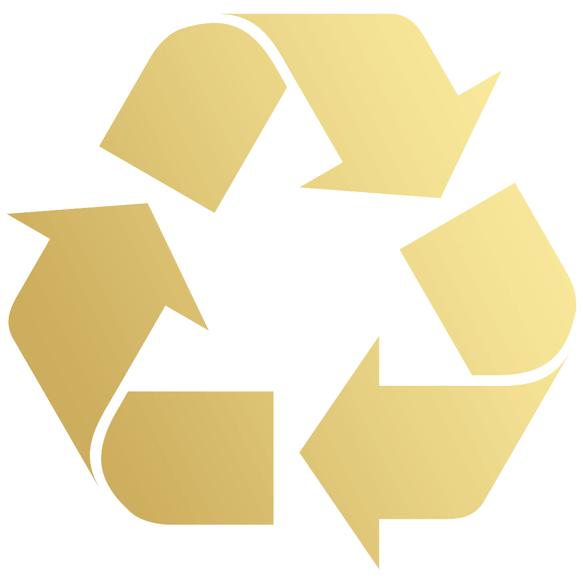Recyclable