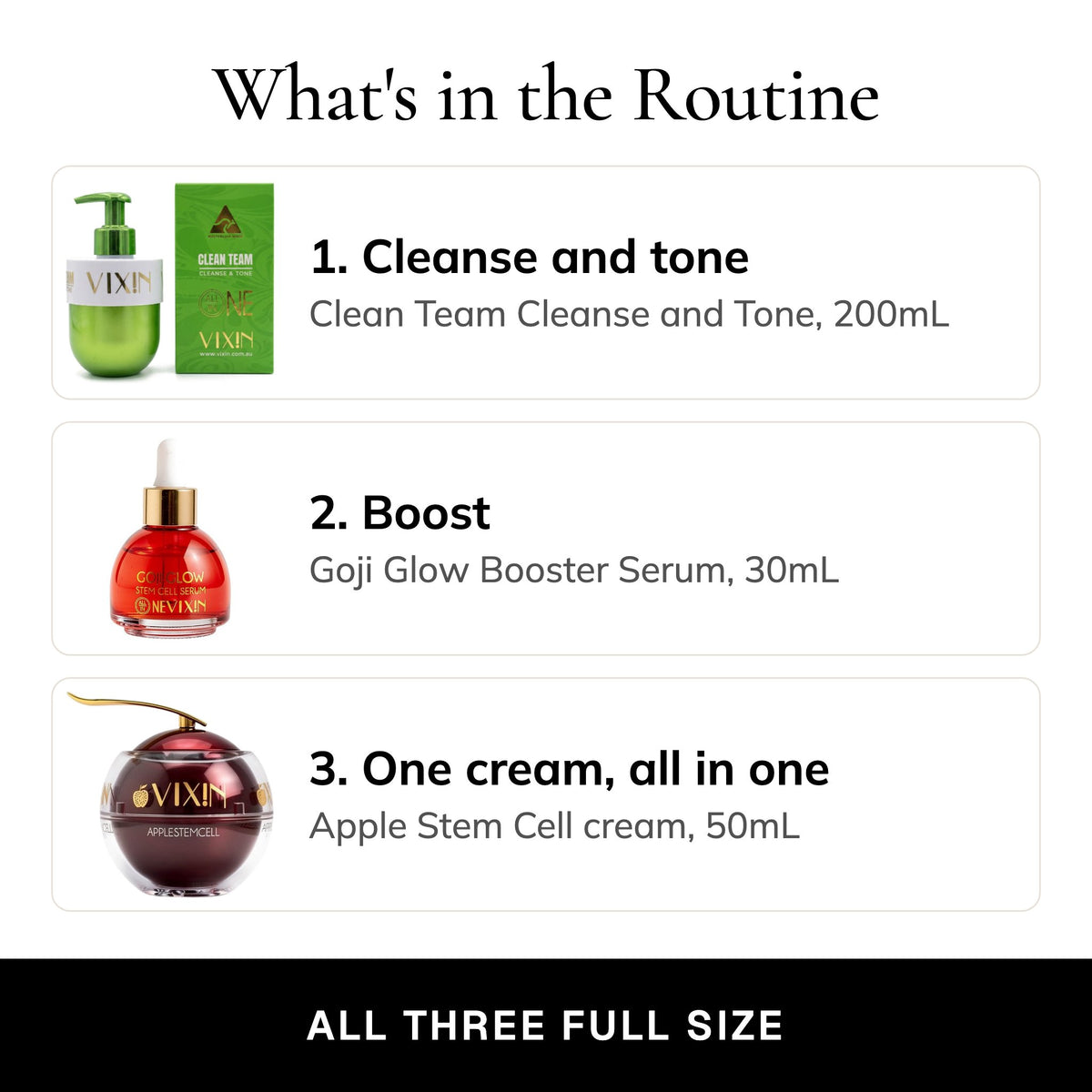 What's in the Routine: cleanser, serum and cream, all three full size